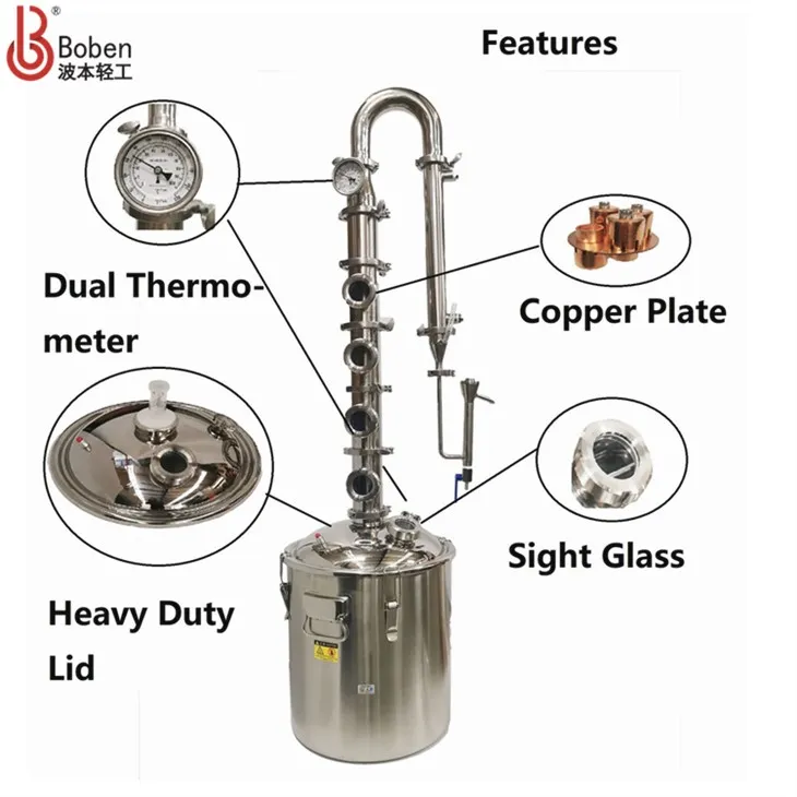 Stainless Steel & Copper Flute Column Still