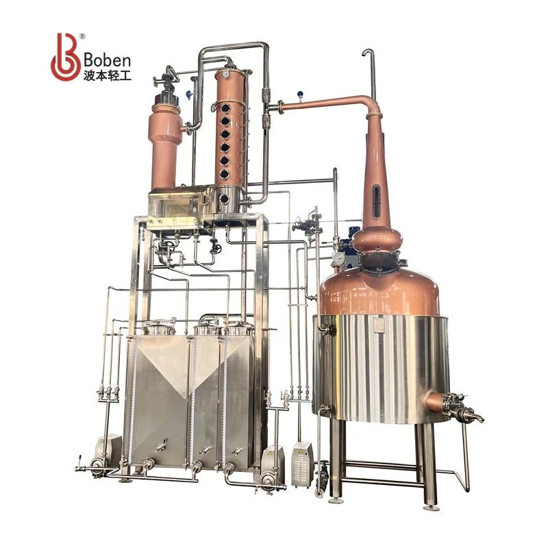 1750 Copper Hybrid Still price